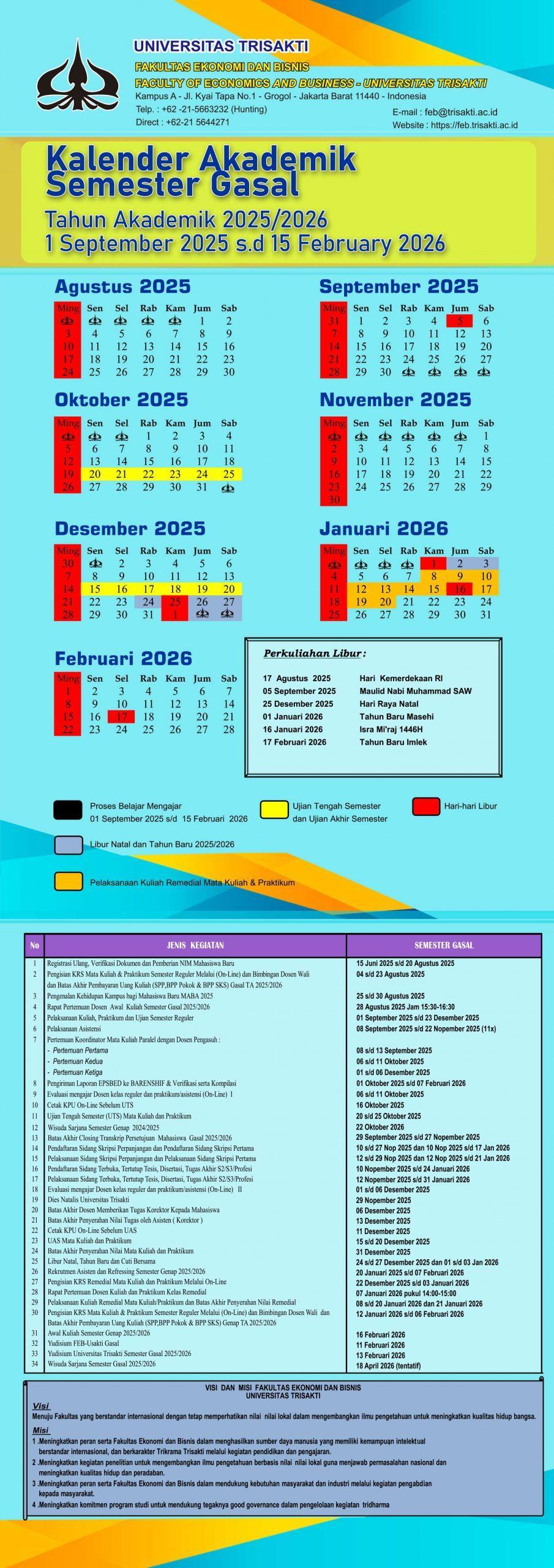 kalender akademik s3 kebijakan publik trisakti